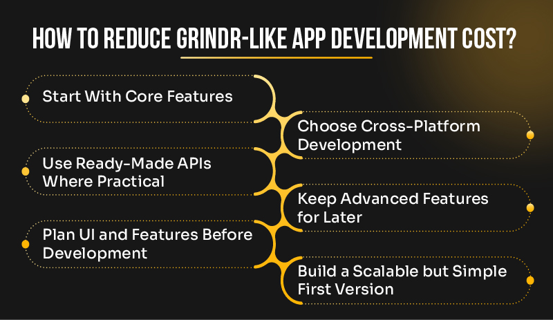 How to Reduce Grindr-Like App Development Cost